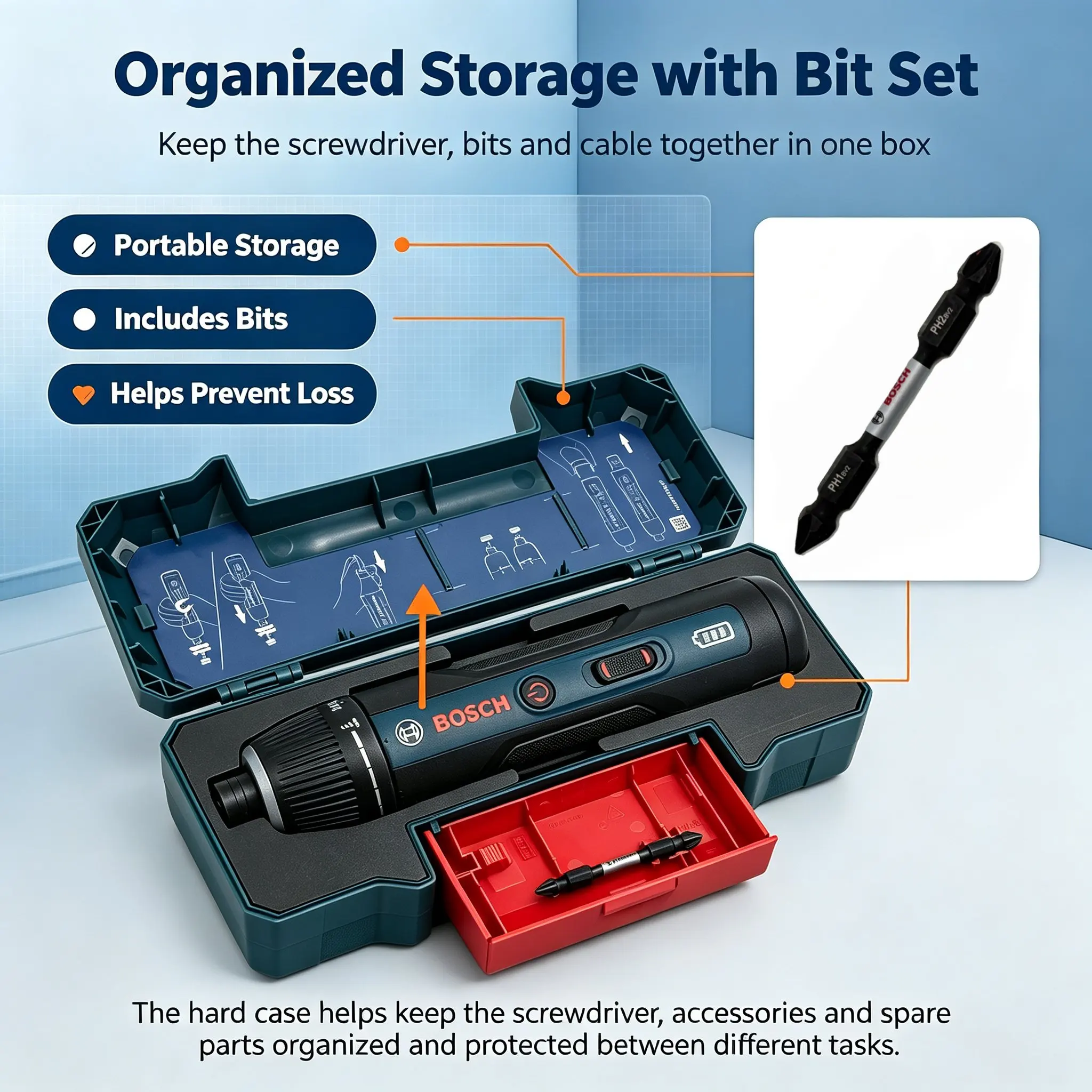 Bosch GSD4V-5 – аккумуляторная – обзор и цена Electronics Repair Tools